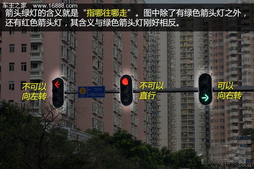 交警来支招红灯亮时到底能不能右转