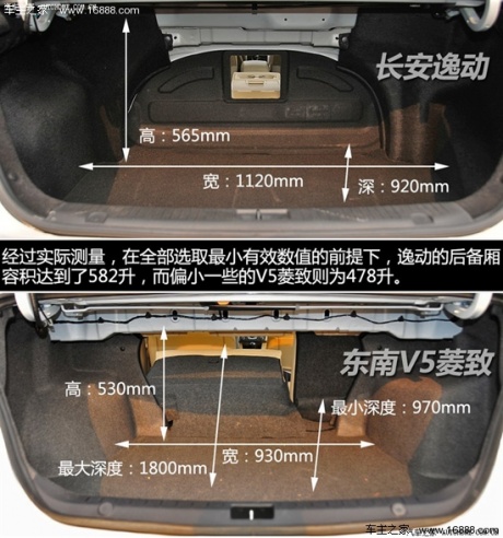 长安长安汽车逸动2012款 1.6l 手动尊贵型