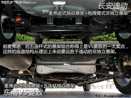 长安长安汽车逸动2012款 1.6l 手动尊贵型