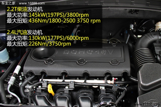 动力部分,新款索兰托依然有2.2t柴油机和2.4l汽油机可选,其中2.