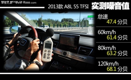 奥迪奥迪(进口)奥迪a82013款 55 tfsi quattro尊贵型