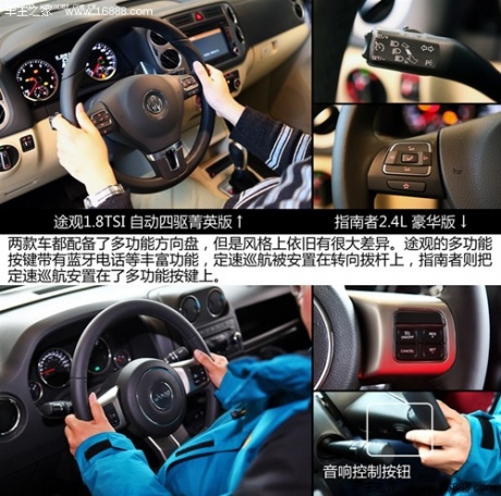 大众上海大众途观2012款 1.8tsi 自动四驱菁英版