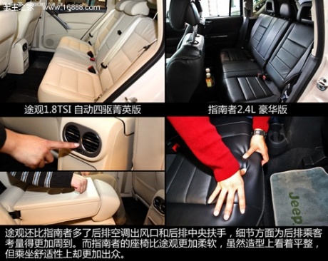 大众上海大众途观2012款 1.8tsi 自动四驱菁英版