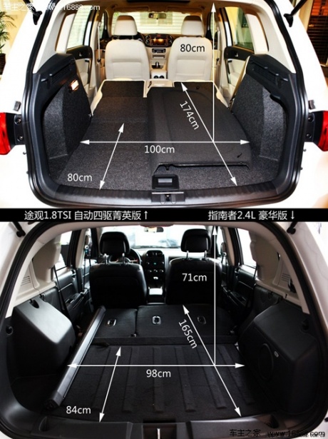 大众上海大众途观2012款 1.8tsi 自动四驱菁英版