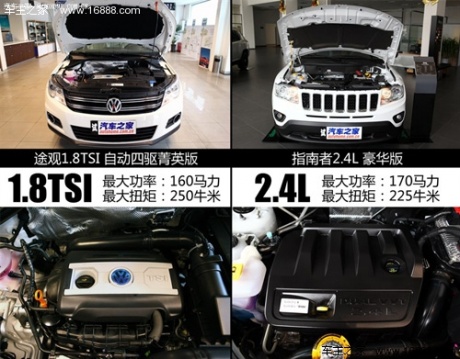 大众上海大众途观2012款 1.8tsi 自动四驱菁英版