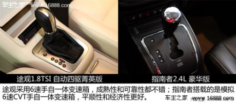 大众上海大众途观2012款 1.8tsi 自动四驱菁英版