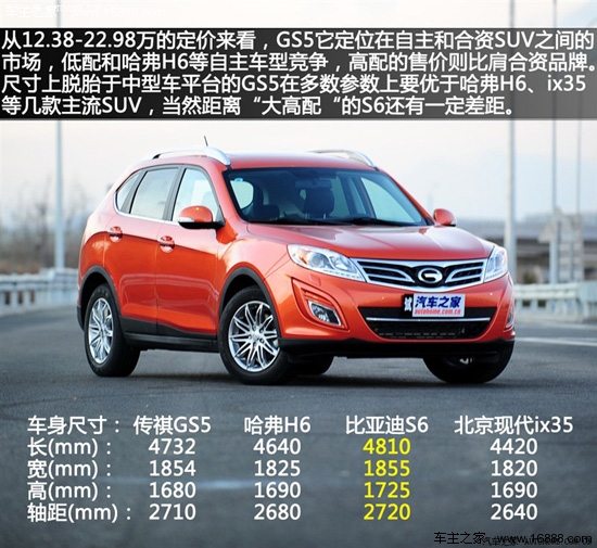 自主suv生力军深入体验广汽传祺gs5