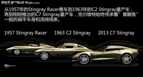 雪佛兰雪佛兰(进口)克尔维特2014款 c7 stingray