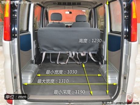 哈飞哈飞汽车哈飞小霸王2010款 1.0L豪华型D10A