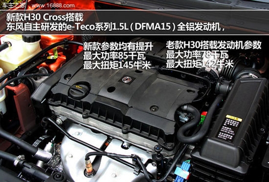 精细化升级 风神新H30 Cross静态体验