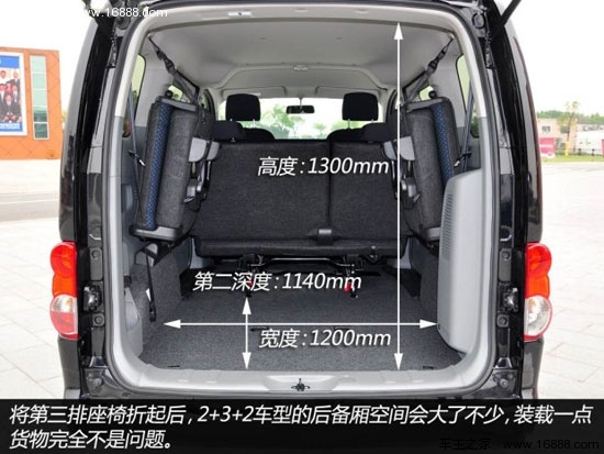 nv200空间尺寸图片图片