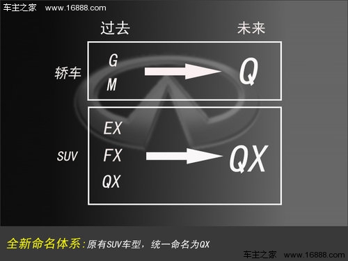 奇瑞全新SUV酷似大众-途锐 4月20日首发