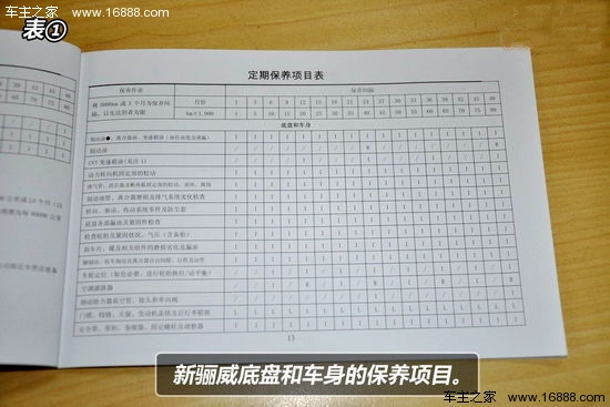 全新日产骊威养护详解保养手册抢先看