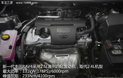 全新一代丰田SUV RAV4解析 全国首发