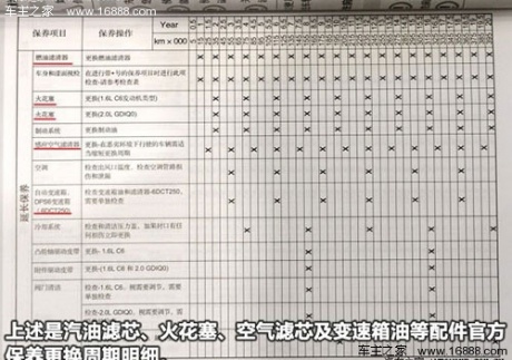 福特长安福特福克斯2012款 两厢 1.6L MT舒适型