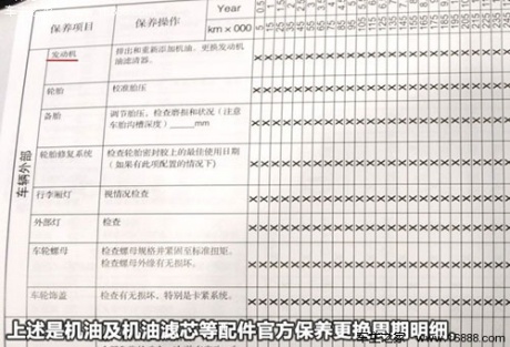 福特长安福特福克斯2012款 两厢 1.6L MT舒适型