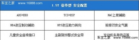 配置秒杀同级别车型 比亚迪思锐购车手册