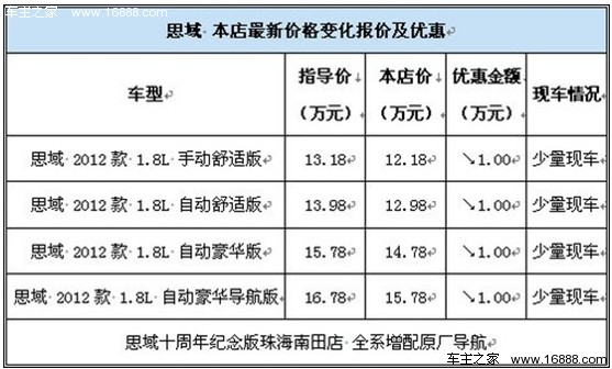 珠海汽车