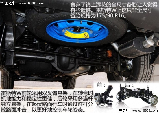 双龙双龙汽车雷斯特W2013款 2.7T 四驱豪华导航版