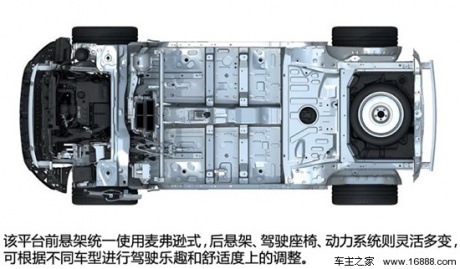 标致标致(进口)标致308(进口)2014款 两厢 基本型