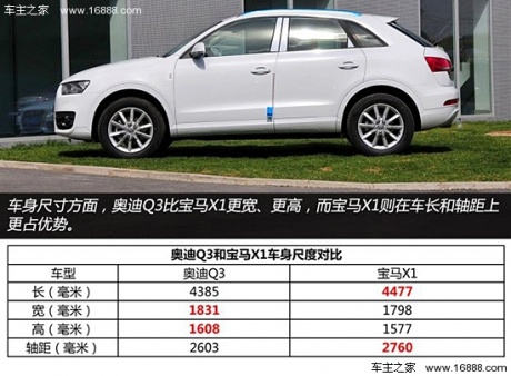 奥迪一汽-大众奥迪奥迪Q32013款 35 TFSI 进取型