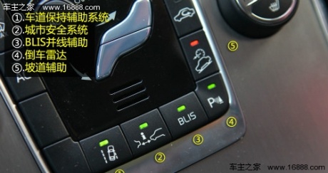 沃尔沃XC60