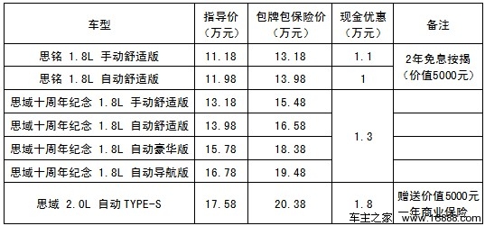 珠海汽车