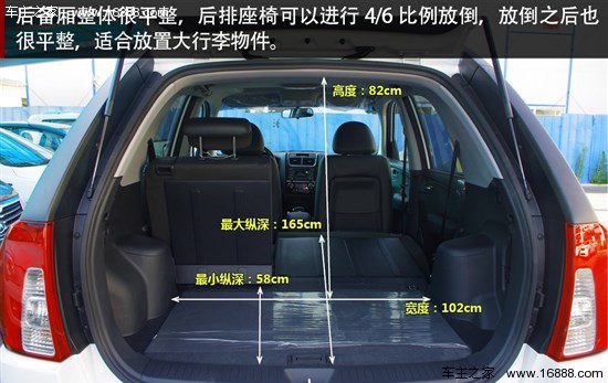 竞争力略显"尴尬" 起亚新狮跑实拍图解