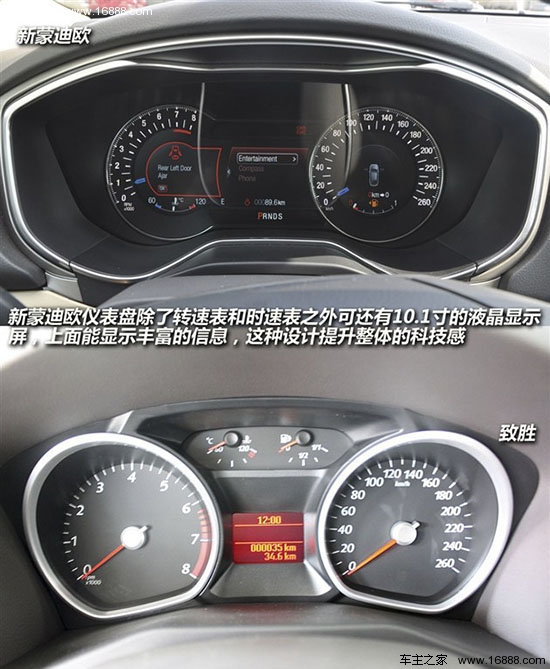 新老抉擇 福特新蒙迪歐/致勝縱向對比_購車手冊 - 車主之家