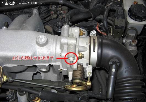 How to adjust idle speed?Introduce common failures of engine idling