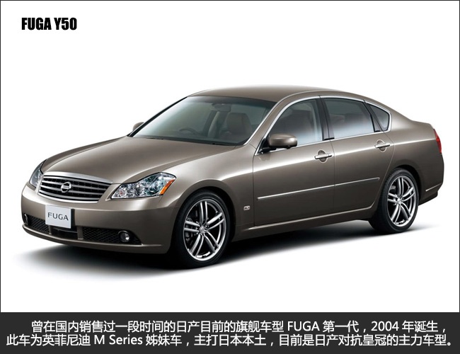 传奇四十四年 日产公爵车系的历史变迁