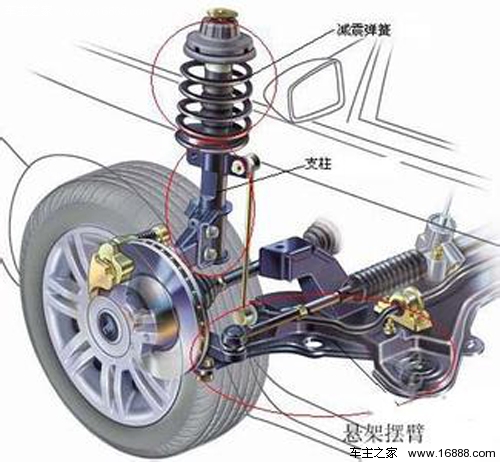 What should I do if my car's shock absorber is damaged?Shock Absorber Repair Tips