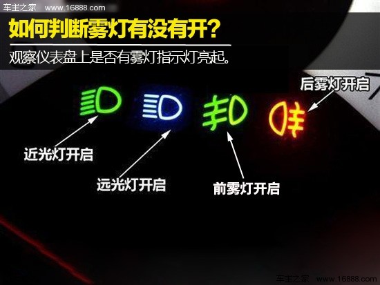 Light usage guide (1) Do you know how to use fog lights?