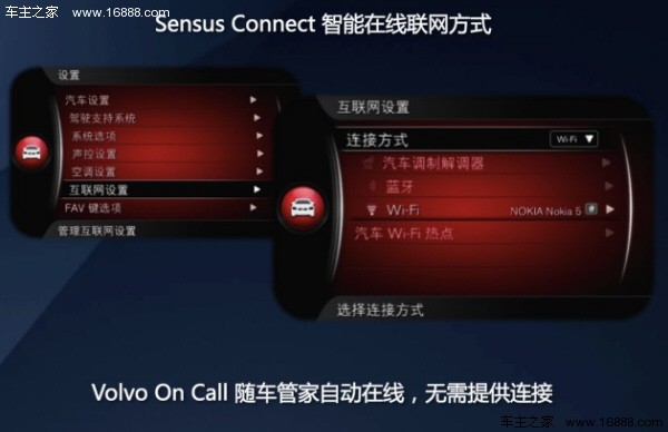 Interpretation of Volvo SENSUS system with extreme intelligent service