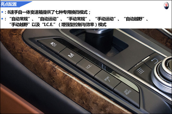 玛莎拉蒂levante