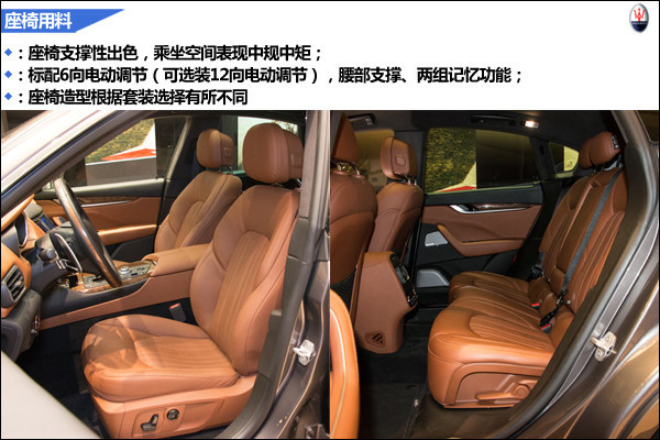 玛莎拉蒂levante