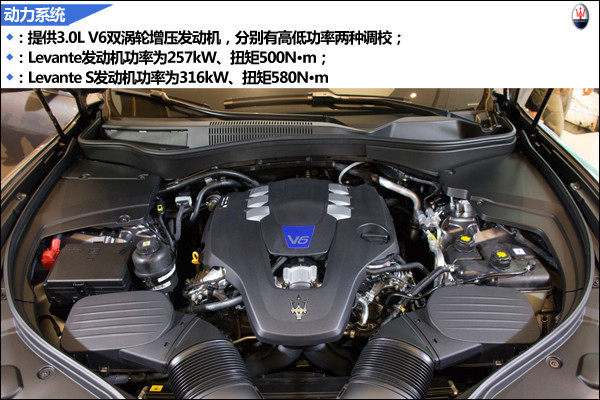 玛莎拉蒂levante