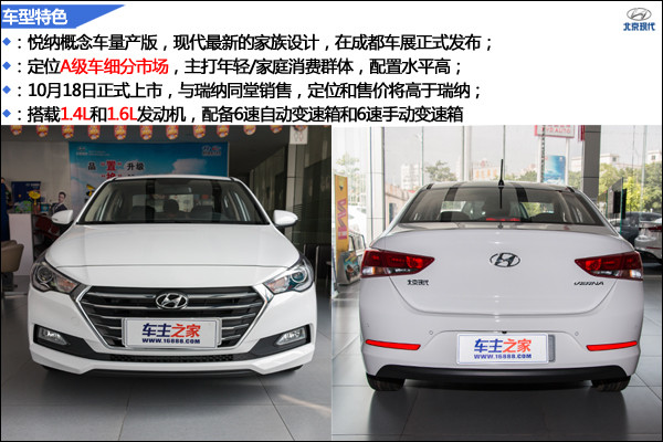 年轻消费者新选择北京现代悦纳实拍图解