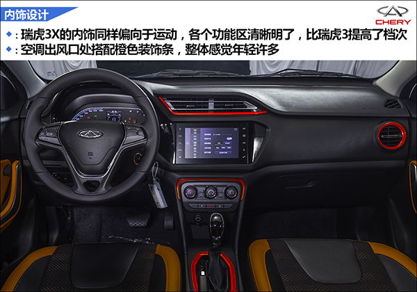 这才是你的菜 奇瑞瑞虎3x实拍图解