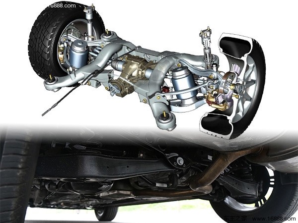 The rear independent suspension must be better than the non-independent suspension? Is this the right choice?