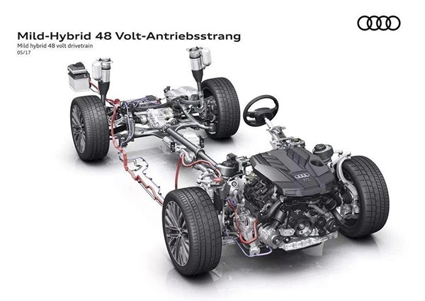Is the 48V micro-hybrid system a hybrid? What are the advantages and significance?