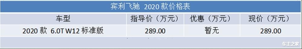 2020款宾利飞驰首发限量款现车实拍解读