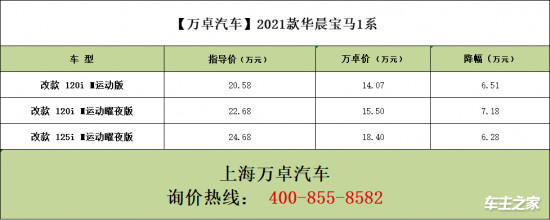 上海万卓名车2021款宝马1系外观配置详细介绍，售全国