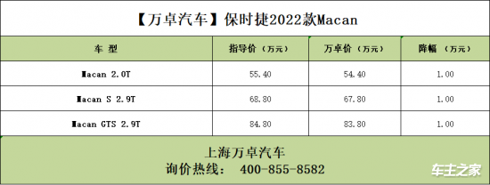 上海万卓名车保时捷2022款Macan有现车吗，什么配置？