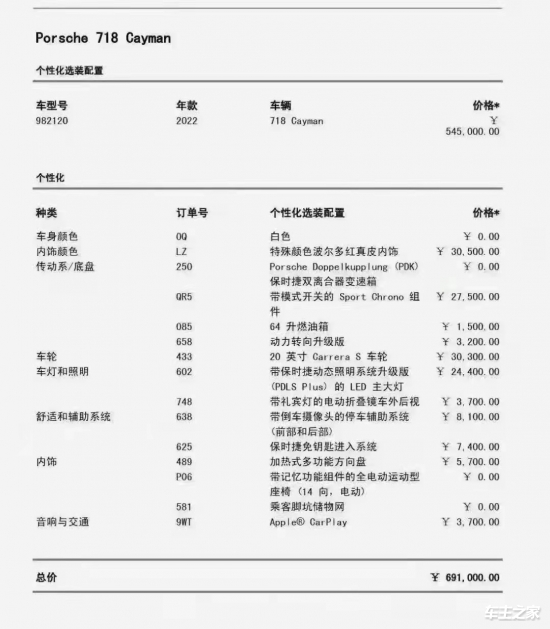 延安保时捷boxster718展厅现车特价2022款平行进口保时捷专卖