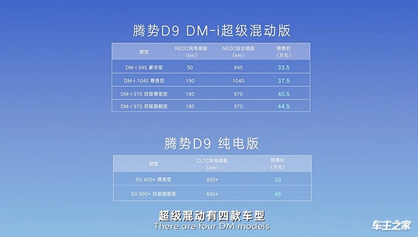 腾势D9公布预售价 预售价33.5-66万