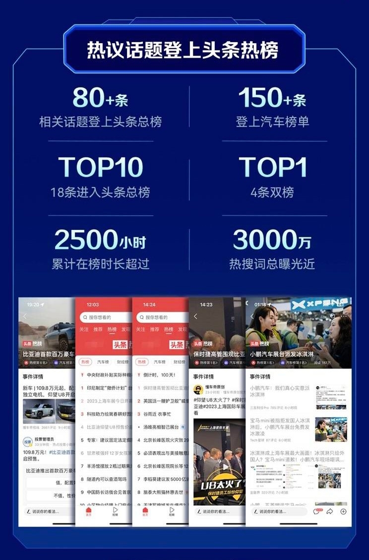 AG尊龙凯时- 尊龙凯时官方网站- 尊龙凯时APP下载汽车早报｜问界通报广东惠州车辆起火事件 理想汽车加入欧盟中国商会