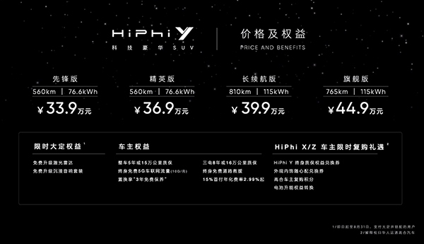 高合HiPhi Y正式上市 售价为33.90-44.90万