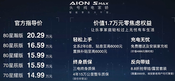 广汽埃安AION S MAX上市 售价为14.99-20.29万