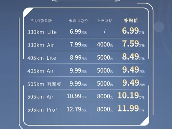 江淮钇为3挚爱版正式上市 售价为6.99-12.79万